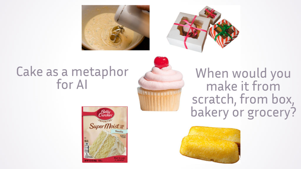Screenshot of one of Maha's slides where she outlines the cake metaphor. Text reads: Cake as a metaphor for AI. When would you make it from scratch, from box, bakery or grocery?"